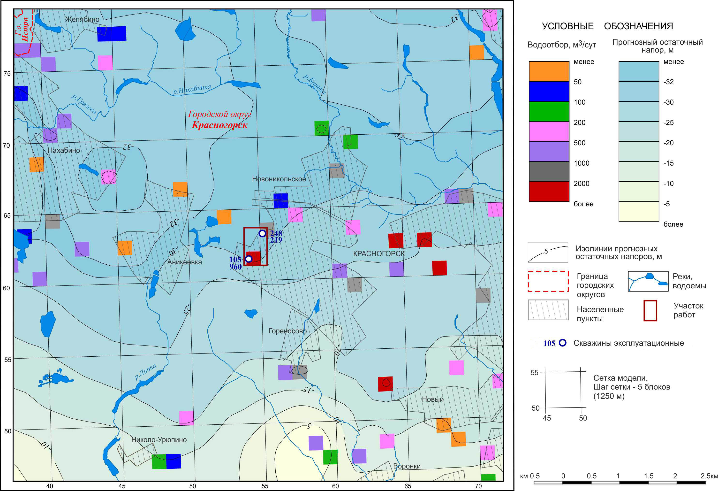Модельная карта водоотбора и остаточных напоров